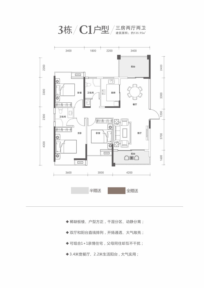 3栋C1