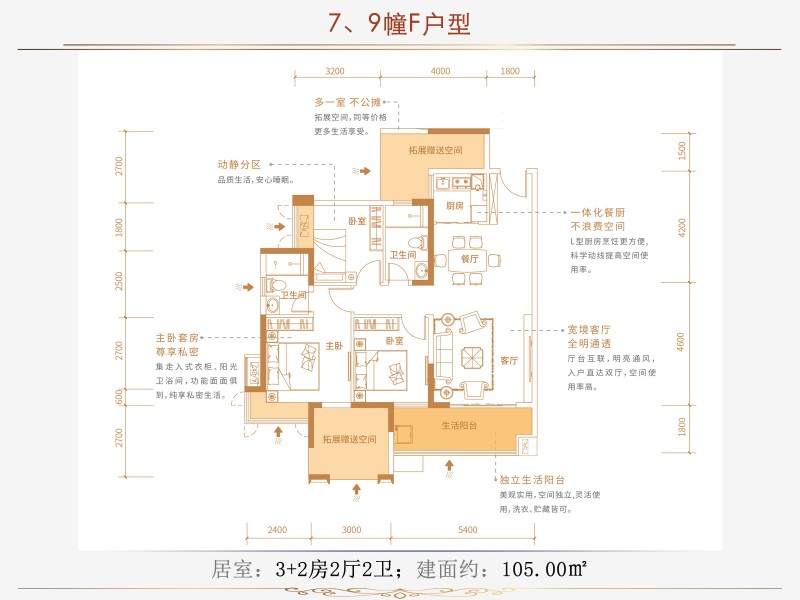 耒阳合兴顺湖城7栋9栋F户型