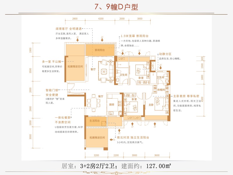 耒阳合兴顺湖城7栋9栋D户型