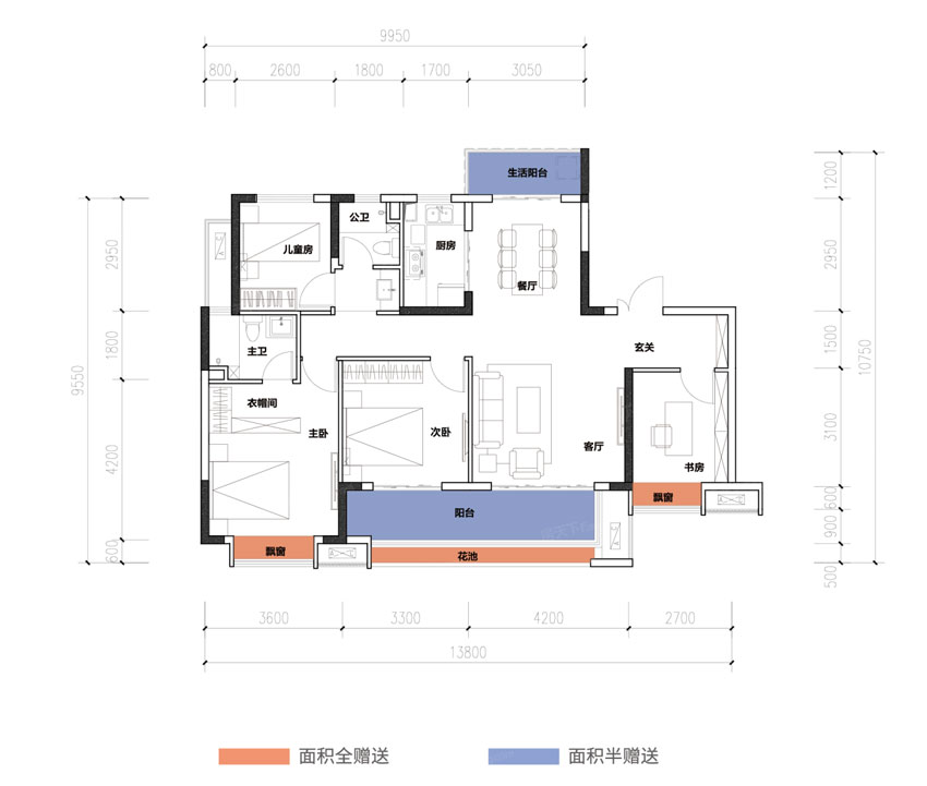 B2中间户