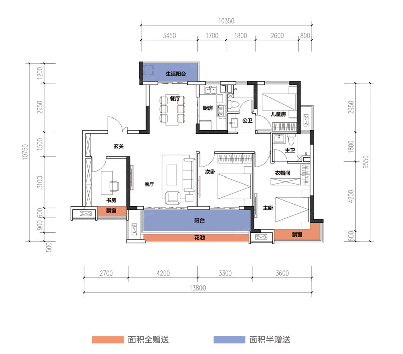 B2边户