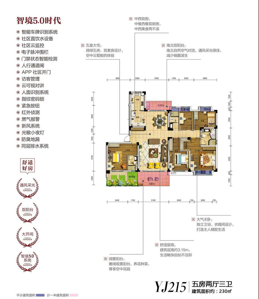 资兴碧桂园Yj215户型