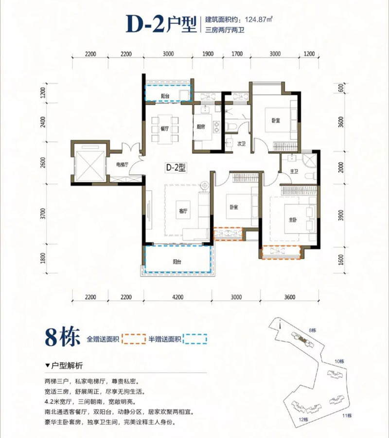 D-2户型