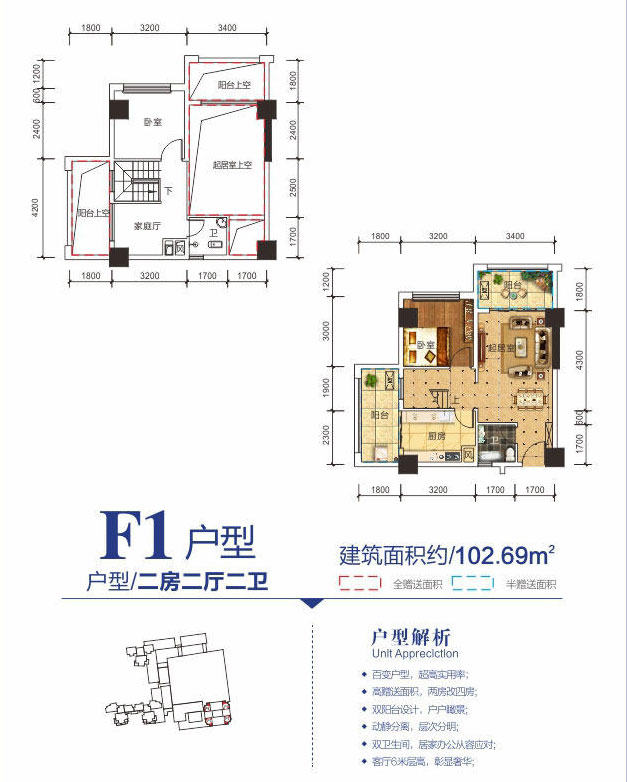 F1户型